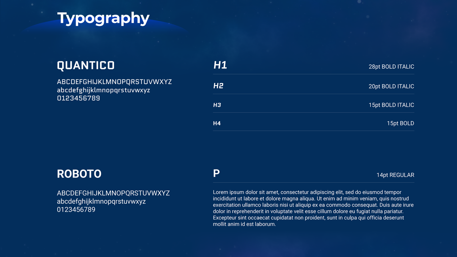 POD Journey Tool