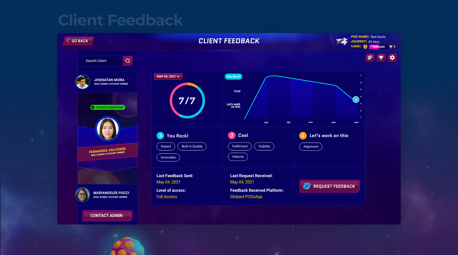 POD Journey Tool