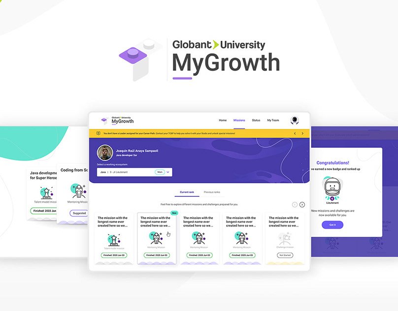 Globant | MyGrowth
