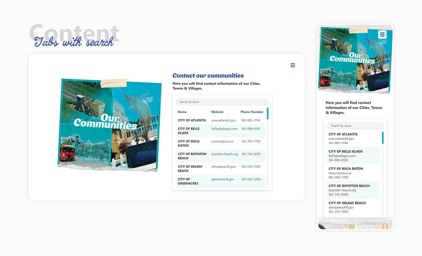Welcome Guide landing page