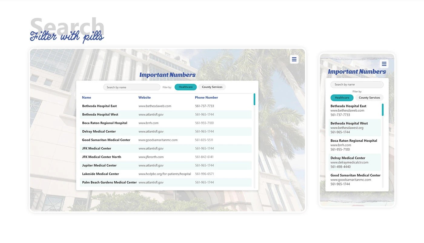 Welcome Guide landing page